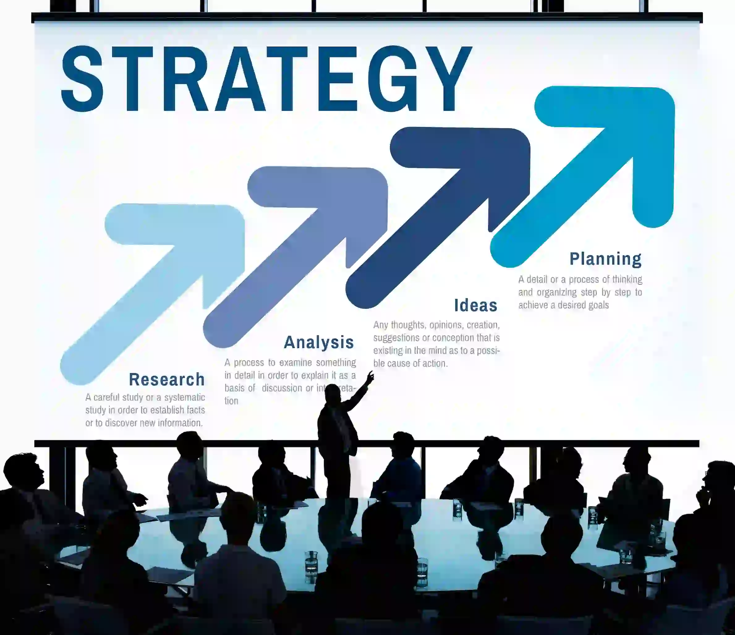 Stratégie de Marque